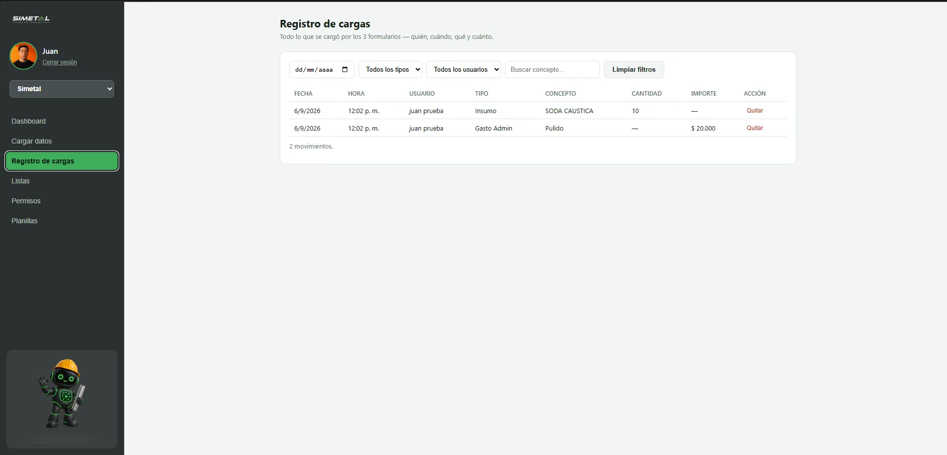 Registro de cargas del sistema de Simetal: fecha, hora, usuario, tipo, concepto, cantidad e importe de cada carga